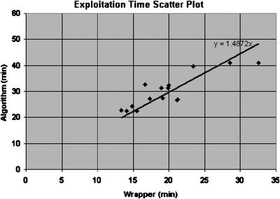 Vertical Exploitation: The Six Companies That Control Your Life